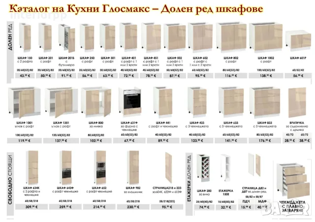 Кухня Глосмакс 302х140 ъглова, снимка 3 - Кухни - 44339394
