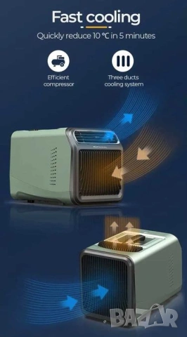 Alpicool YA01 Автомобилен Климатик / Охладител 12-24-48/100-240V – Преносим Паркинг Климатик , снимка 14 - Аксесоари и консумативи - 54554833