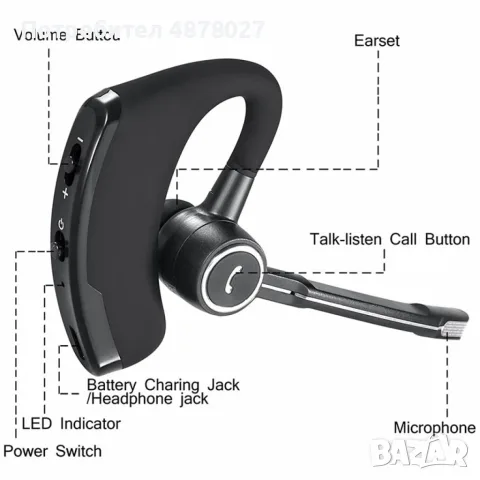 Безжична Bluetooth слушалка Hands-Free V8S, снимка 4 - Слушалки, hands-free - 55545217