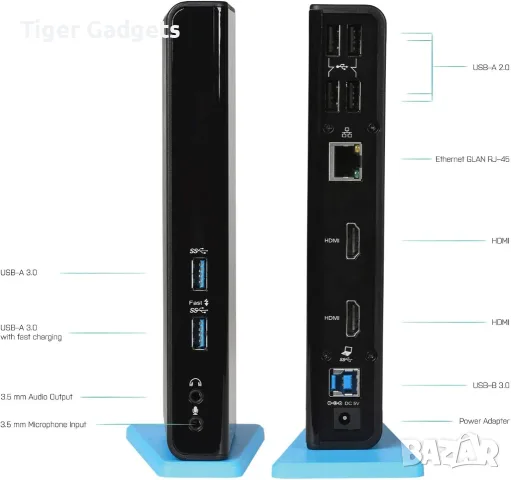 Докинг станция i-tec USB 3.0/USB-C с 2x HDMI, LAN, 6x USB, DisplayLink, Windows, macOS, снимка 2 - Кабели и адаптери - 55309135