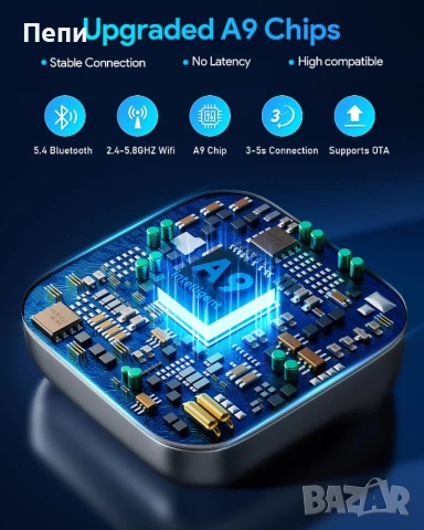 Чисто нов FAHREN 2-in-1 Wireless CarPlay Adapter, снимка 2 - Аксесоари и консумативи - 54479097