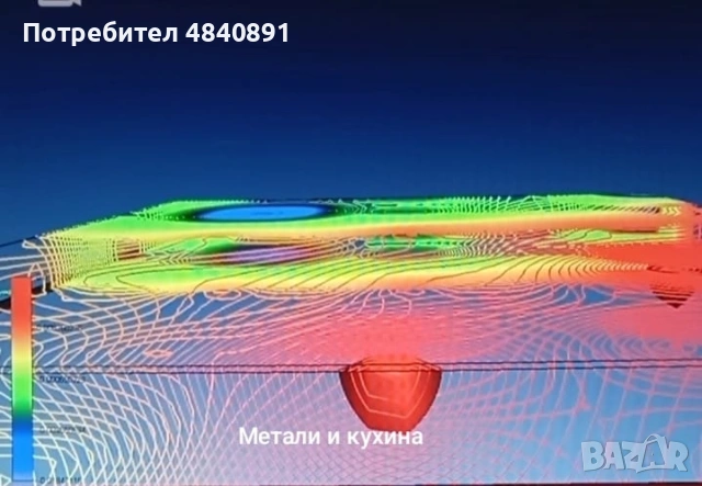 Продавам мощни металодектори скенери "Ultra Strong", снимка 9 - Друга електроника - 54720881