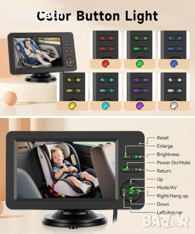 Камера за дете в кола Rimoody 720P + подаръци CarPlay адаптер и жилетка, снимка 6 - Аксесоари и консумативи - 54572727
