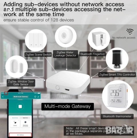 Шпионска камера FullHD 64GB, eMylo ZigBee , TP Link суич, снимка 6 - Други - 52952291