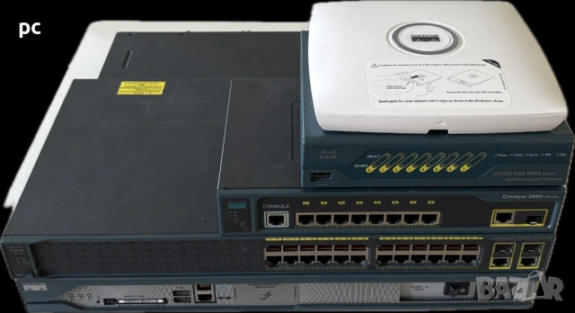 Cisco Set LAB CCNA, снимка 9 - Суичове - 54492208