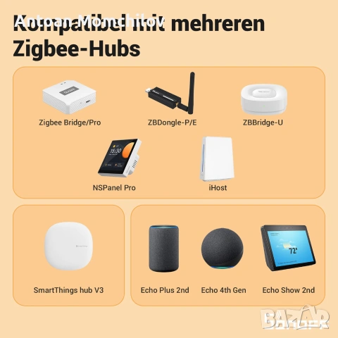 Смарт реле SONOFF ZBMINIR2 ZigBee 5 броя, снимка 5 - Друга електроника - 55031092