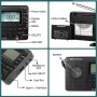 Портативно радио Retekess V115 AM/FM транзистор, MP3 и TF карта, снимка 2