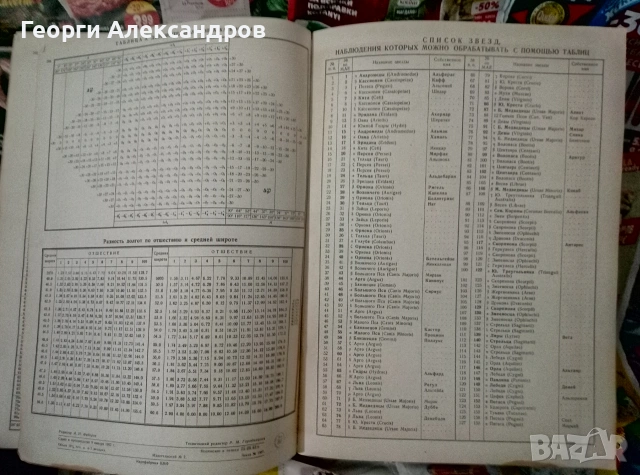 Высоты и азимуты светил (ВАС-58) Том III для широт 40°–59° - 1962г ВОЕНЕН ФЛОТ СССР Морска НАВИГАЦИЯ, снимка 16 - Специализирана литература - 55041789
