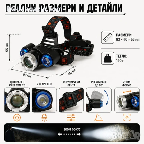 Презареждащ се LED челник за глава фенер риболов къмпинг регулиране на светлината zoom функция, снимка 5 - Къмпинг осветление - 50938275