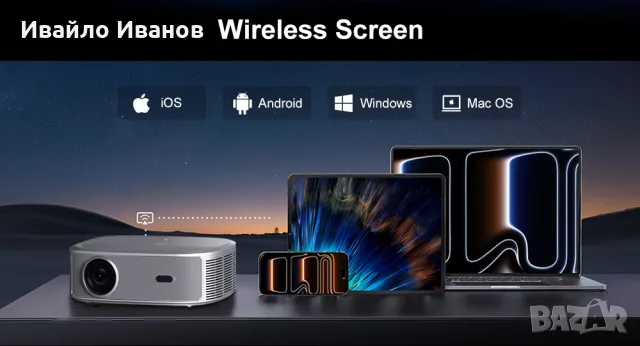 домашно кино, проектор Everycom HQ11W Android 15, снимка 13 - Плейъри, домашно кино, прожектори - 55586780