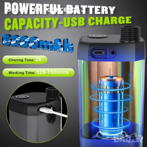 Преносим акумулаторен душ с LED дисплей - 6000mAh IPX7 водоустойчивост и 4 режима на струята, снимка 7 - Къмпинг мебели - 54712198