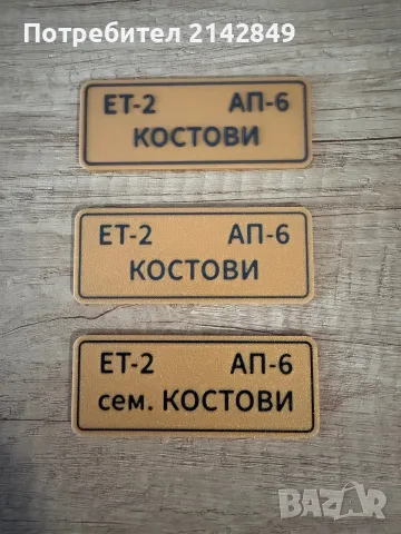 Табелки за пощенска кутия