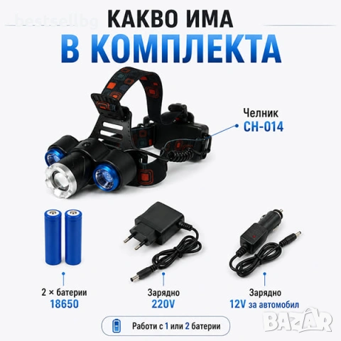 Мощен акумулаторен LED челник фенер за глава за къмпинг лов риболов палатка велосипед туризъм колело, снимка 7 - Къмпинг осветление - 24114256