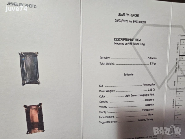 СРЕБЪРЕН ПРЪСТЕН С ЕСТЕСТВЕН СУЛТАНИТ (ТУРЦИЯ) СЕРТИФИКАТ, снимка 8 - Пръстени - 53975105
