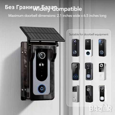 Нов Универсален соларен протектор за видео звънец Type-C 1.2W Водоустойчив слънчев капак, снимка 5 - Други стоки за дома - 54133708