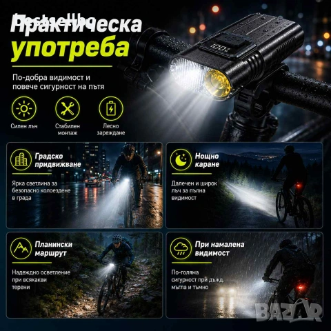 Акумулаторен LED фар за велосипед MACROCOSM с двойна светлина USB Type-C дисплей и 4 режима, снимка 3 - Аксесоари за велосипеди - 55154446