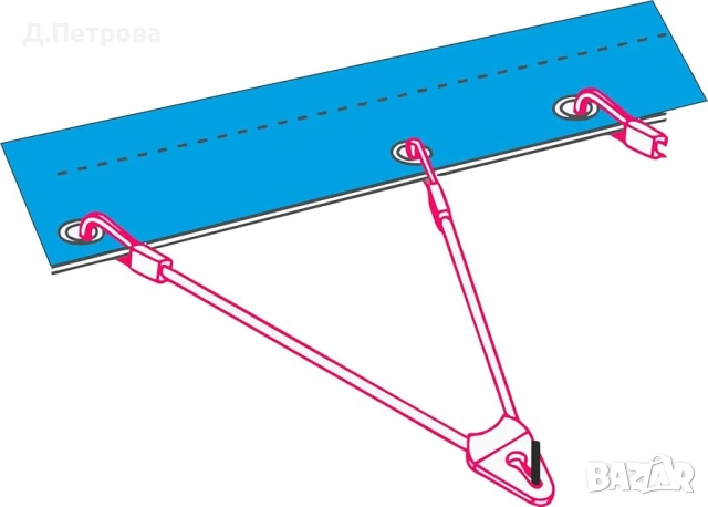 MAGMA анкери за басейн покривало – 10 бр., снимка 7 - Други стоки за дома - 53985329
