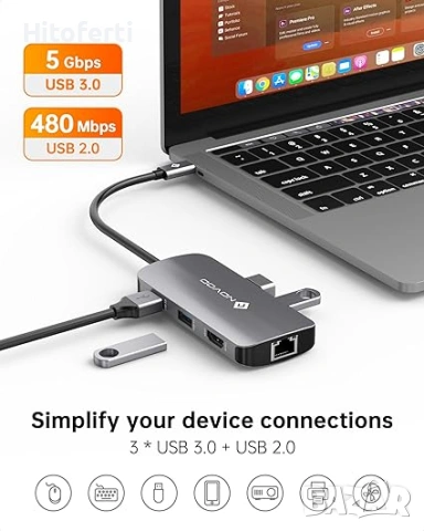 NOVOO 8 в 1 R8 Pro USB C хъб NVHUB8P60N5DNS, снимка 2 - Кабели и адаптери - 55096517