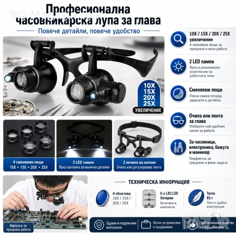 Мощна професионална увеличителна часовникарска лупа за глава с LED осветление бижутери часовникари, снимка 8 - Други инструменти - 50921224