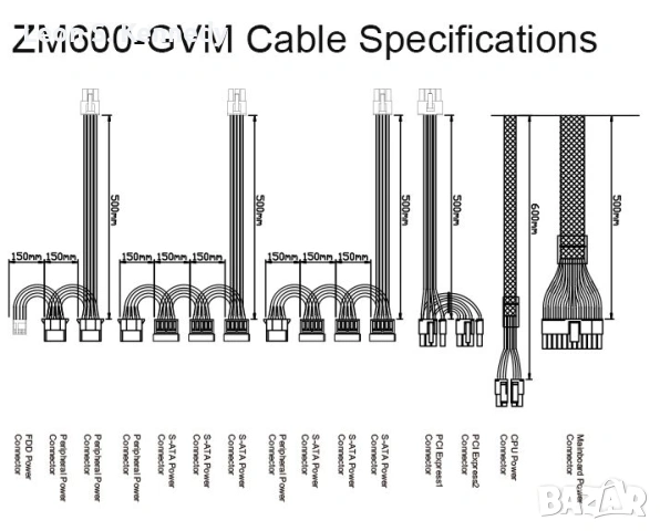 Компютърно Захранване - ZALMAN ZM600-GVM, снимка 3 - Захранвания и кутии - 54999173
