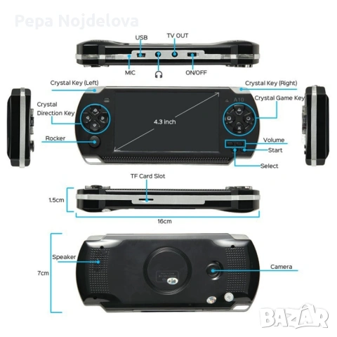 Конзола за игри с 8 GB памет, 4,3 инча дисплей PSP21, снимка 4 - Други игри и конзоли - 54597764
