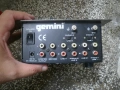 Gemini MX02- смесителен пулт за вечни времена , снимка 2