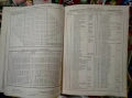 Высоты и азимуты светил (ВАС-58) Том III для широт 40°–59° - 1962г ВОЕНЕН ФЛОТ СССР Морска НАВИГАЦИЯ, снимка 16