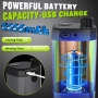 Преносим акумулаторен душ с LED дисплей - 6000mAh IPX7 водоустойчивост и 4 режима на струята, снимка 7