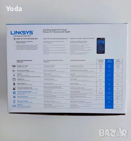 Рутер Linksys WRT1200AC, снимка 2 - Рутери - 54003239