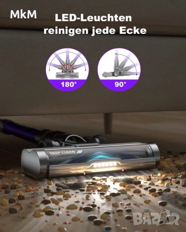 580W мощна вертикална безжична прахосмукачка Aujun J10. , снимка 7 - Прахосмукачки - 54055216