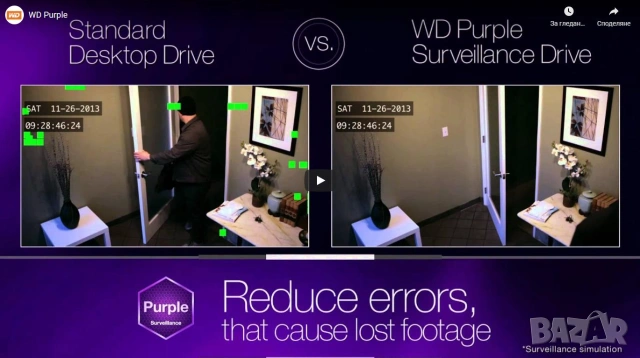 Твърд Диск Hikvision WD10PURX 1TB Western Digital Purple Проектиран за 24 NON-STOP Видеонаблюдение