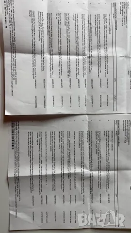 2 Палета от Амазон Германия - Електроуреди / Амазонска Стока, снимка 6 - Друго търговско оборудване - 55659842