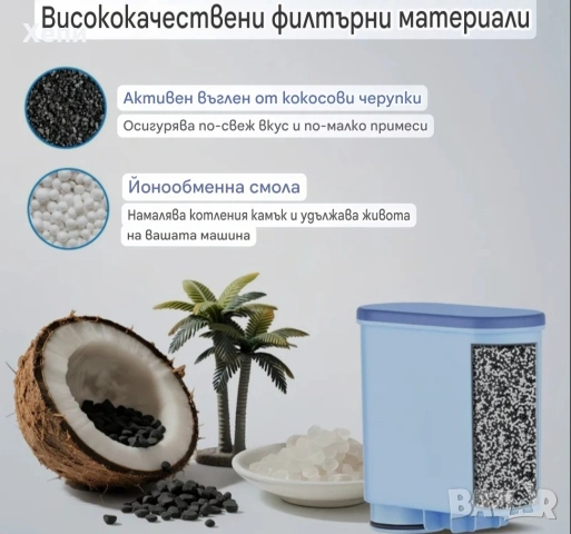 Воден филтър за кафеавтомати Phillips  Saeco, снимка 5 - Кафемашини - 54241878