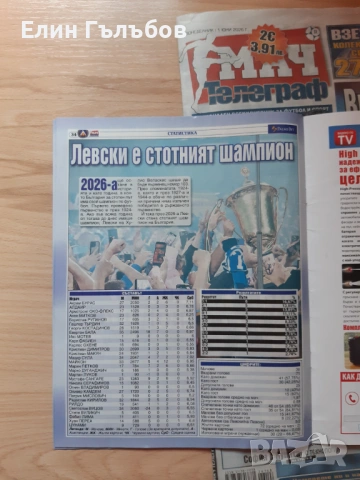 Списание ЛЕВСКИ ШАМПИОН 2:7,притурка на в-к Мач Телеграф, снимка 7 - Фен артикули - 54760187