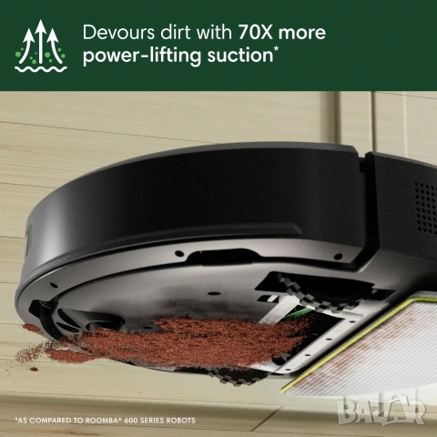 Прахосмукачка Робот iRobot Roomba Plus 405 Combo Докинг Станция Самопочистване AutoWash LiDAR 7000Pa, снимка 5 - Прахосмукачки - 55236049