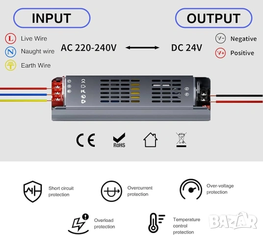 LED Импулсно захранване /трансформатор/ 24V, 400W - димируем, снимка 3 - Друга електроника - 53949731