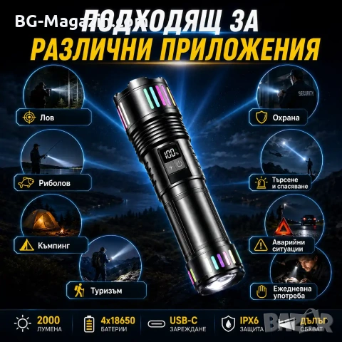 Далекобоен мощен фенер прожектор LED лазерен диод USB зареждане Power Bank за лов риболов къмпинг, снимка 7 - Къмпинг осветление - 51017313