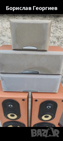тонколони Sony , снимка 6 - Тонколони - 54874584