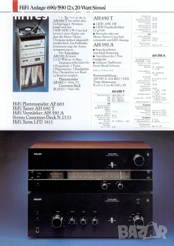 🎶 Philips AH 590 и Philips AH 690