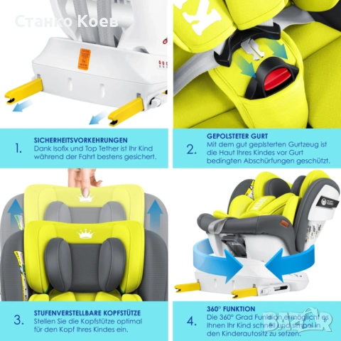 Детско столче за кола с ISOFIX, завъртащо се на 360°, снимка 6 - Аксесоари и консумативи - 54849193