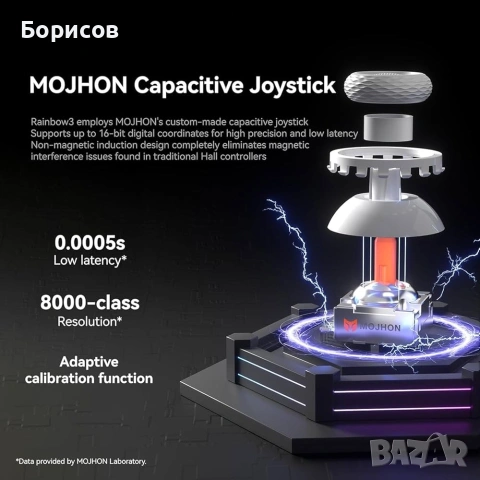 Безжичен геймпад MOJHON RAINBOW 3, снимка 4 - Джойстици и геймпадове - 55145943