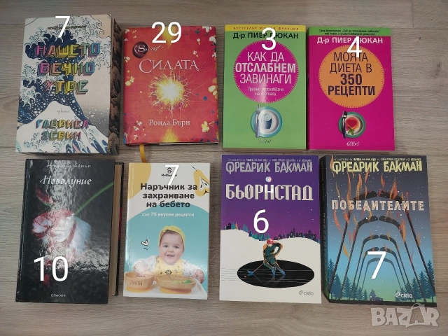 Различни видове книги