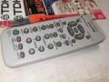 SONY RM-SRG440 AUDIO REMOTE-ВНОС SWISS 2705261905М, снимка 3