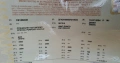 Продавам кемпер. , снимка 16