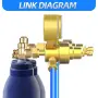 Нов Кислороден регулатор MEANLIN CGA 540 с двоен манометър 0-4000 PSI, снимка 6
