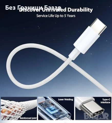 Ново Бързо 140W Type C зарядно за MacBook Pro Air iPad Samsung Стенен адаптер, снимка 4 - Друга електроника - 54924273