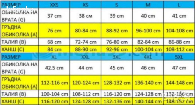 Formula 1 тениска и шапка, снимка 13 - Тениски - 38257831