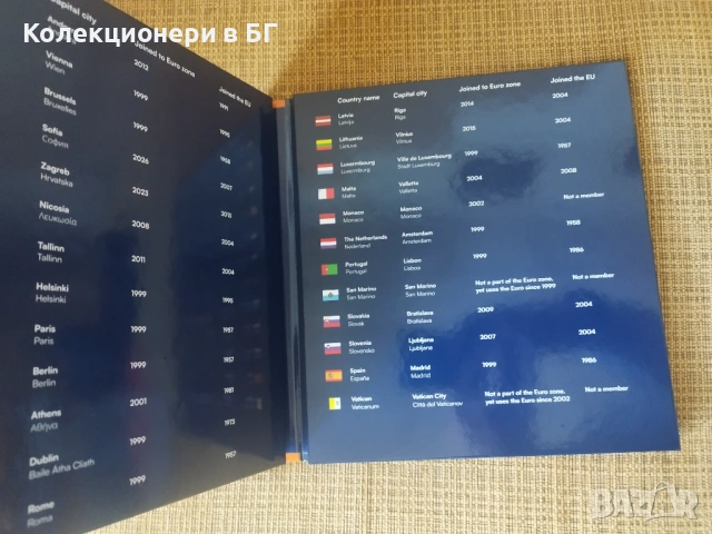  КОЛЕКЦИОНЕРСКИ АЛБУМ ЗА 26 СЕТА ЕВРОМОНЕТИ /виж описанието/, снимка 2 - Нумизматика и бонистика - 53904528