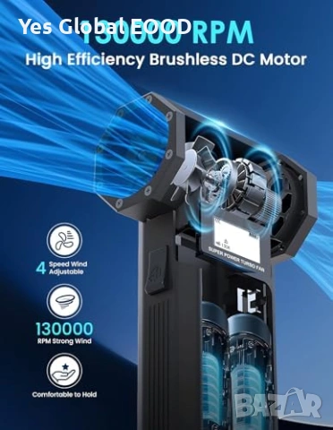 Мини въздушен бластер 130000 RPM 5000mAh LED