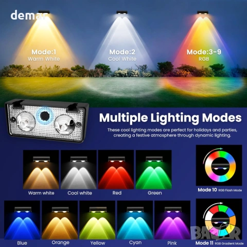 Solpex Соларни осветителни тела за огради, 9 цвята 11 режима RGB, 2 броя, снимка 2 - Соларни лампи - 54643096